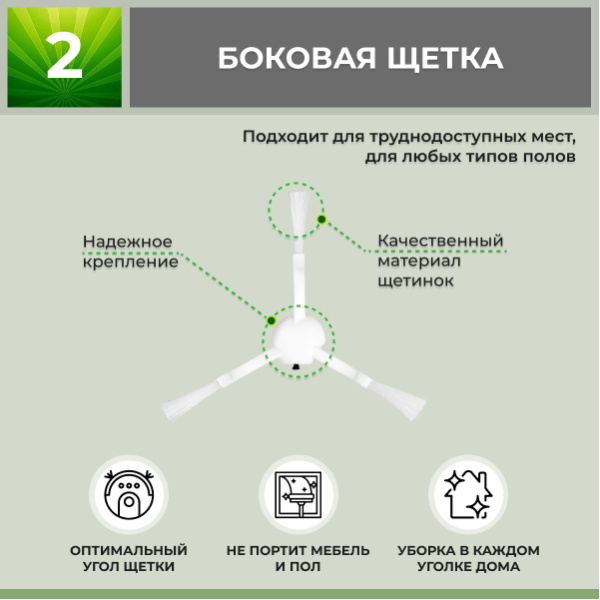 Набор аксессуаров Mini 1 для робота-пылесоса Dreame L10 Pro